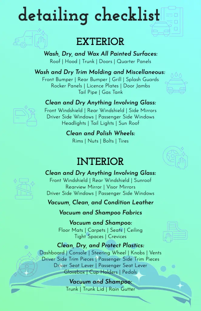 Shop Poster: Detailing 'Checklist'